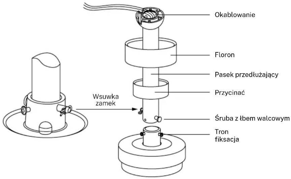 Create Wind Curve - MONTAŻ DRAŻKA ZAWIESZENIA - 1