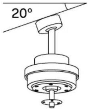 Create Wind Curve - CHOICE OF MOUNTING TYPE - 2