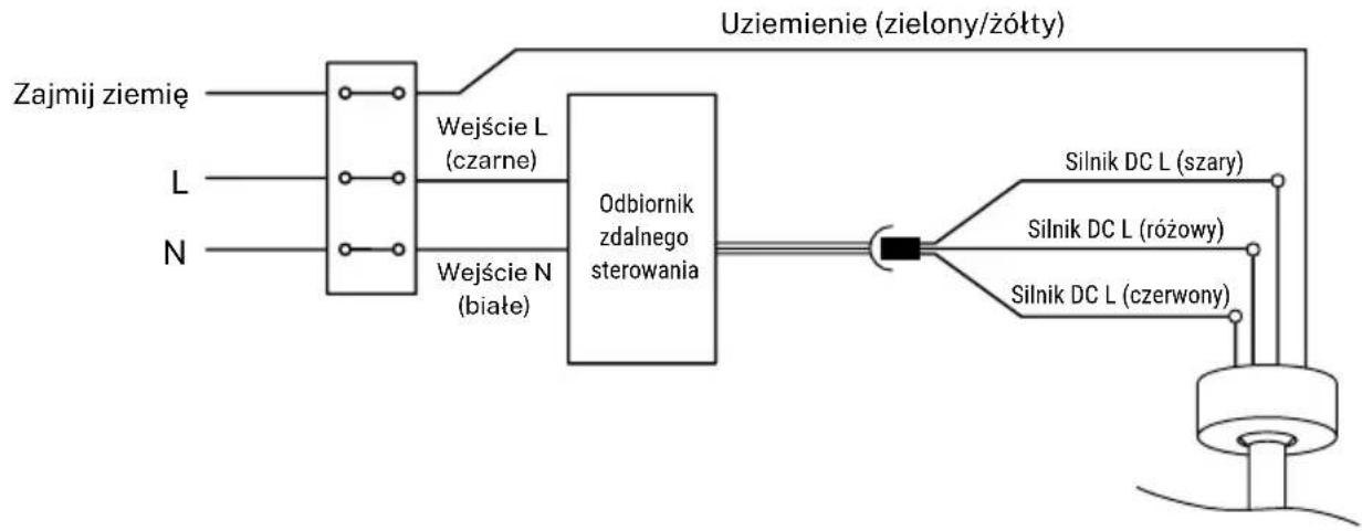 Create Wind Curve - PODŁĄCZENIE PRZEWODÓW - 1