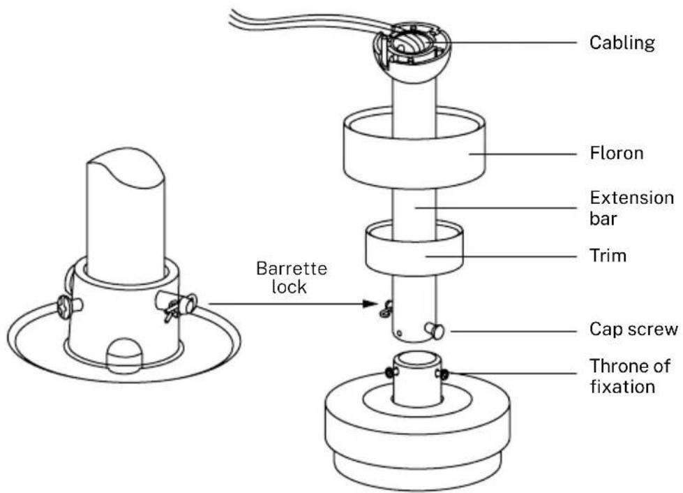 Create Wind Curve - SUSPENSION BAR INSTALLATION - 1