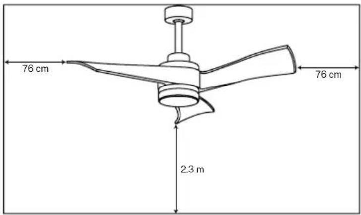 Create Wind Curve - INSTALLATION PREPARATION - 1