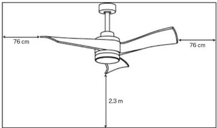 Create Wind Curve - PRZYGOTOWANIE DO INSTALACJI - 1