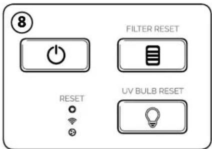 FELLOWES Array AR1 UVC - PROCÉDURES DE CHANGEMENT D'AMPOULE ET DE FILTRE - 8