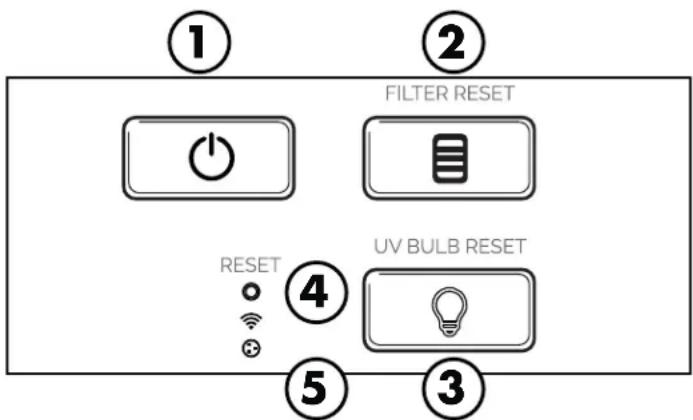 FELLOWES Array AR1 UVC - COMMANDES - 1