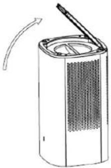 Clean Air Optima CA-507 - Sposób użytkowania - 1