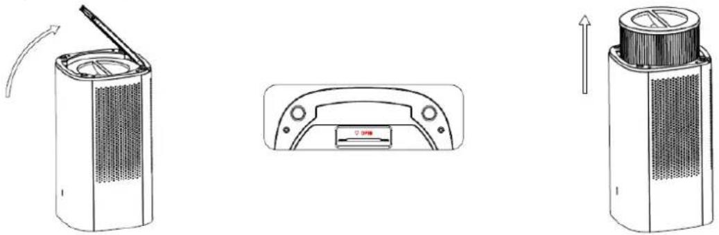 Clean Air Optima CA-507 - Hoe te gebruiken - 1