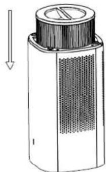 Clean Air Optima CA-507 - Způsob použití - 3