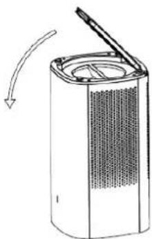 Clean Air Optima CA-507 - How to use - 4