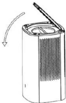 Clean Air Optima CA-507 - Gebrauchsanweisung - 3