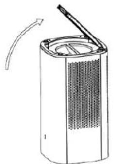 Clean Air Optima CA-507 - Lietošana - 1