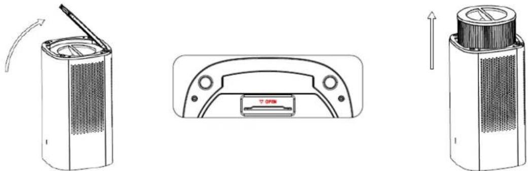 Clean Air Optima CA-507 - How to use - 1