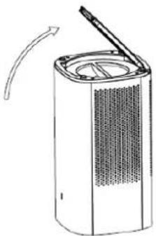 Clean Air Optima CA-507 - Způsob použití - 1