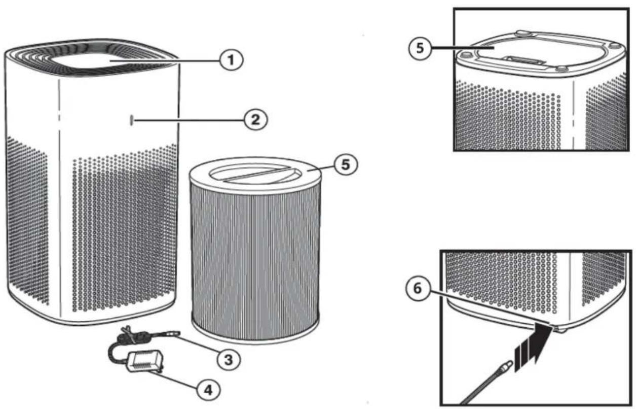 Clean Air Optima CA-507 - 1