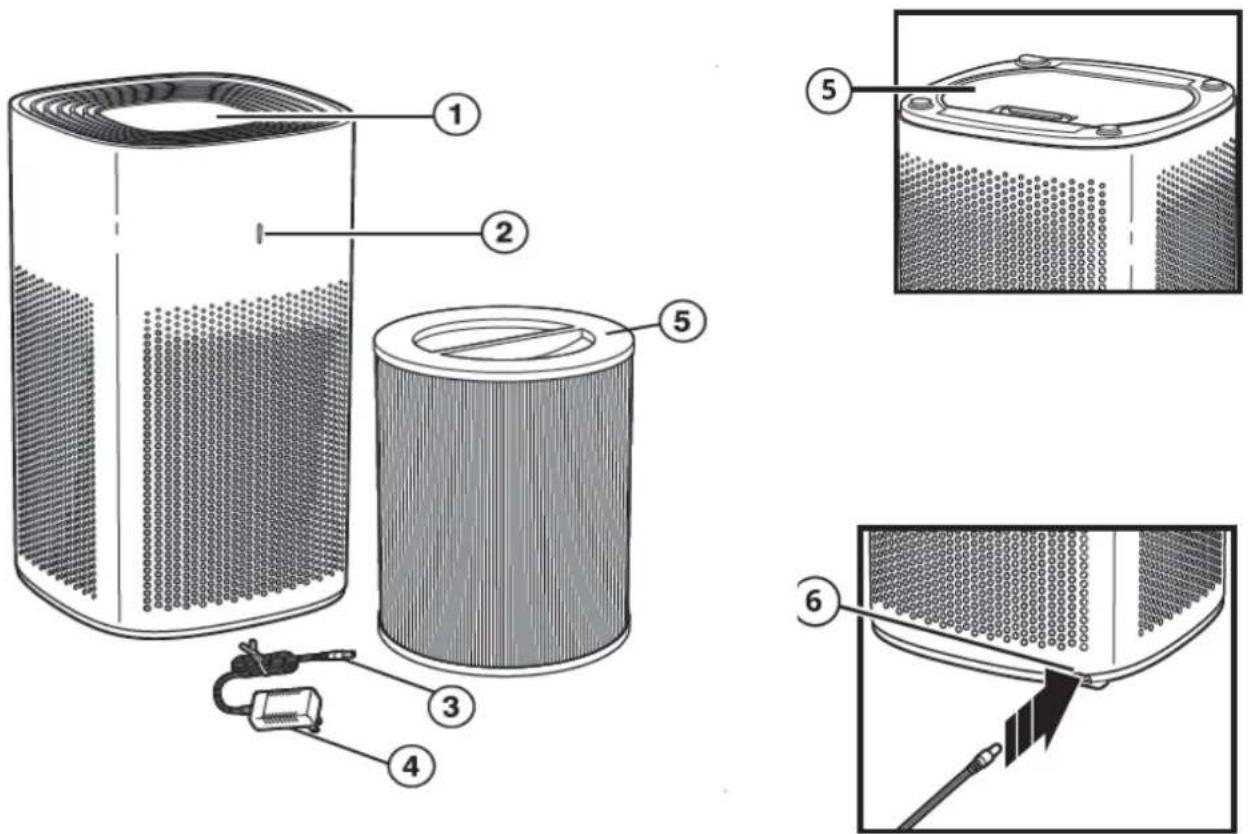 Clean Air Optima CA-507 - 1