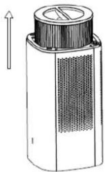 Clean Air Optima CA-507 - Service - 2