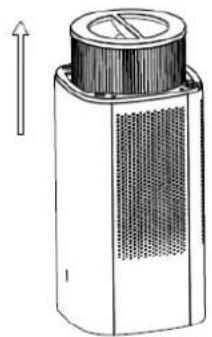Clean Air Optima CA-507 - Remont - 2