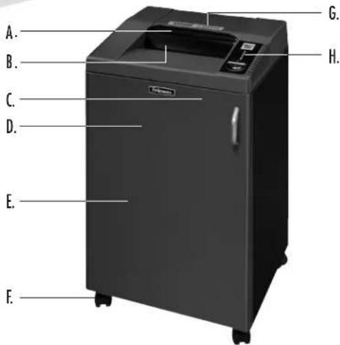FELLOWES Fortishred 4250S - BLOCAGE DE PAPIER - 5