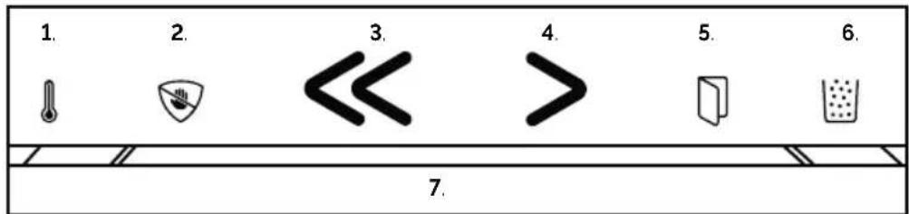 FELLOWES Powershred LX170 - SLEEP MODE - 1