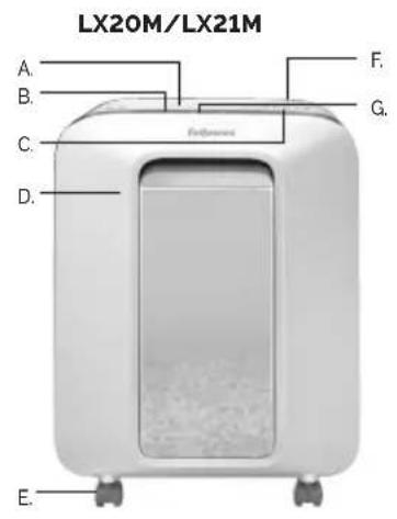 FELLOWES Powershred LX20M - INTERRUPTEUR - 1