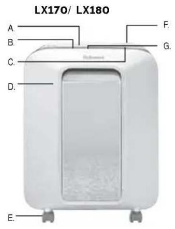 FELLOWES Powershred LX180 - POWER SWITCH - 1