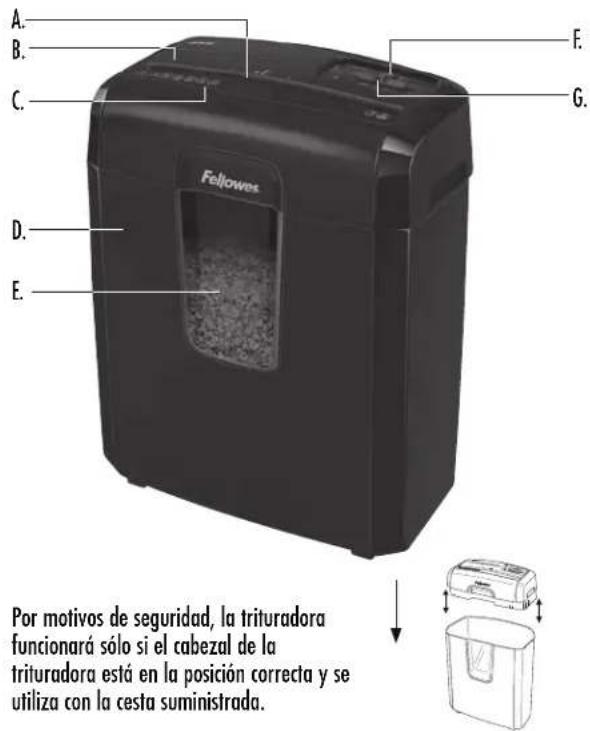 FELLOWES Powershred 8MC5 - DÉPANNAGE - 7