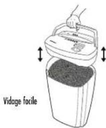 Vidage fociile
