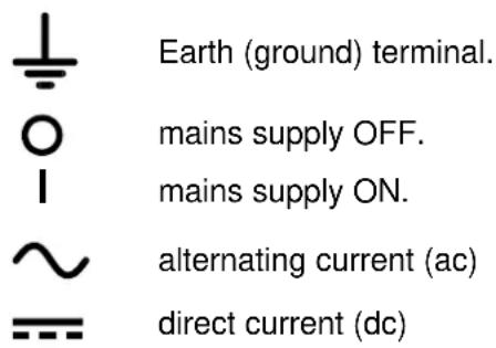 Aim TTi EX4210R - WARNING! THIS INSTRUMENT MUST BE EARTHED - 1