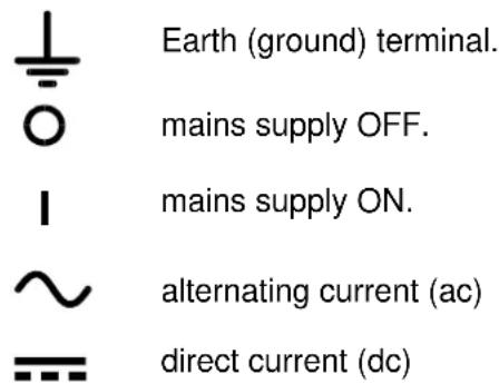 Aim TTi EX354RT - WARNING! THIS INSTRUMENT MUST BE EARTHED - 1