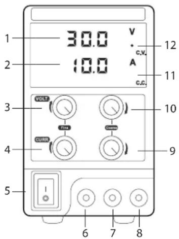 1 2 3 4 5 30.0 10.0 V c.v. A 12 11 10 9 6 7 8