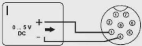 VOLTCRAFT CPPS-160-42 - b) Control via the external voltage source - 2