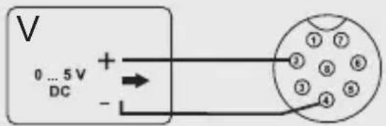VOLTCRAFT CPPS-160-42 - b) Control via the external voltage source - 1