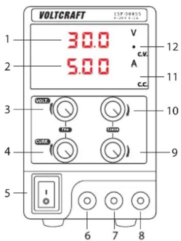 VOLTCRAFT ESP-3005S - Safety instructions - 2