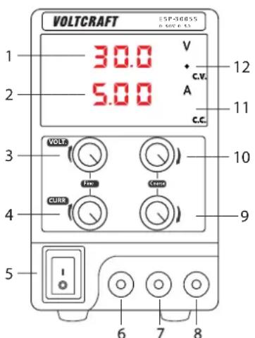VOLTCRAFT ESP-3005S - Sicherheitshinweise - 3