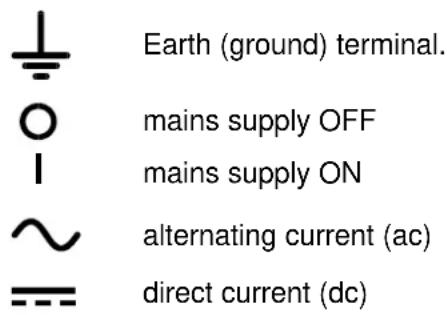 Aim TTi EX355P - WARNING! THIS INSTRUMENT MUST BE EARTHED - 1