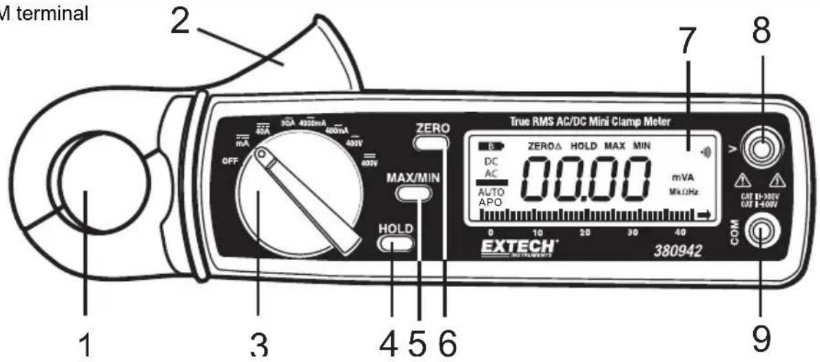 Extech 380942 - Meter Description - 1
