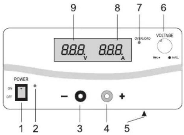 VOLTCRAFT SPS 1525 PFC - Bedieningselementen - 1