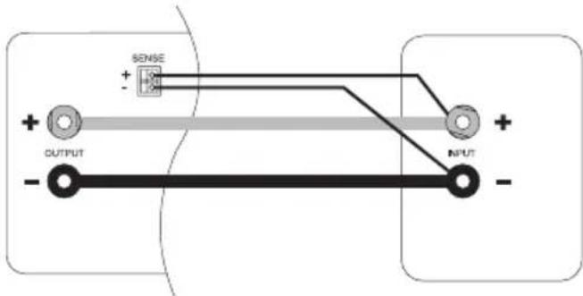 VOLTCRAFT SPS 1525 PFC - e) "SENSE"-functie (alleen SPS 1560 PFC) - 2