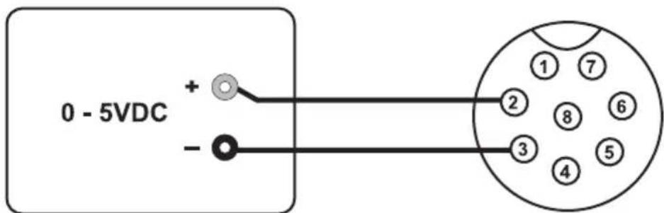 VOLTCRAFT SPS 1525 PFC - Steuerung durch externe Spannungsquelle - 1