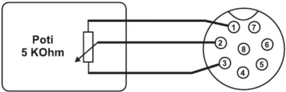 VOLTCRAFT SPS 1525 PFC - Control through a controllable resistance (poti) - 1
