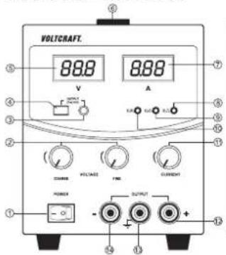 VOLTCAFT. 888 V 888 A 5.0Ω 120Ω 5.0Ω VOLTAGE FNE CURRENT POWER OUTPUT ① ② ③ ④ ⑤ ⑥