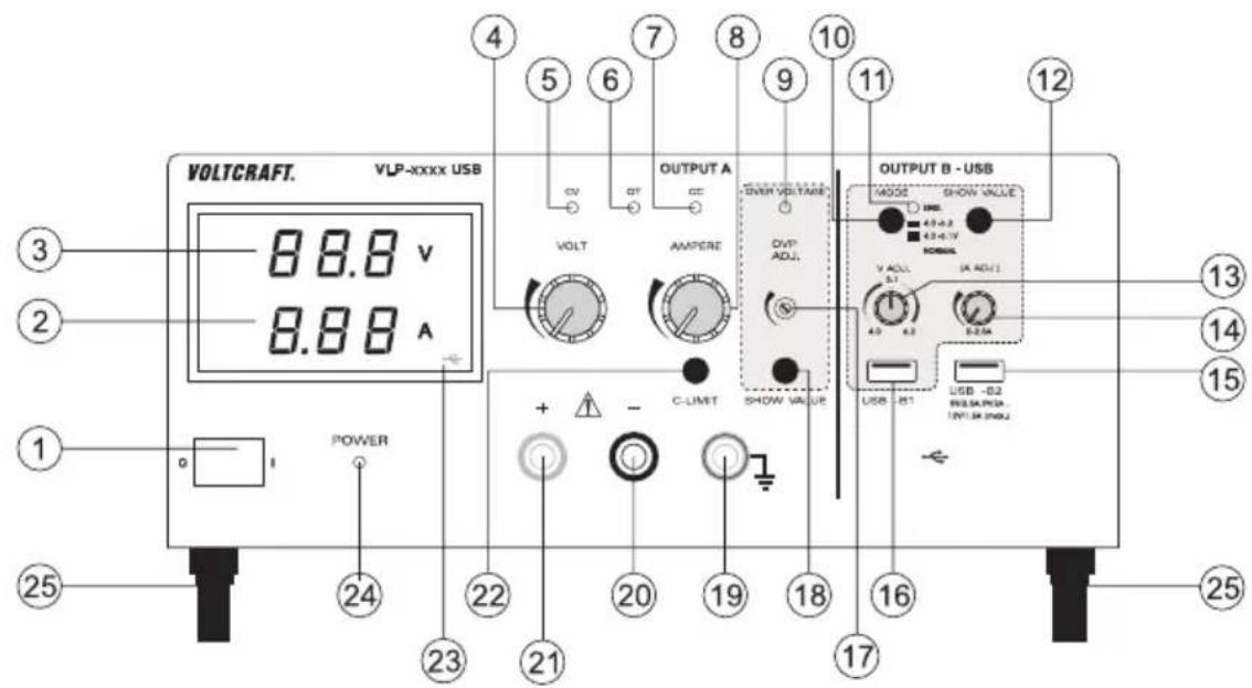 VOLTCRAFT VLP-2403 USB - Bedienelemente - 1