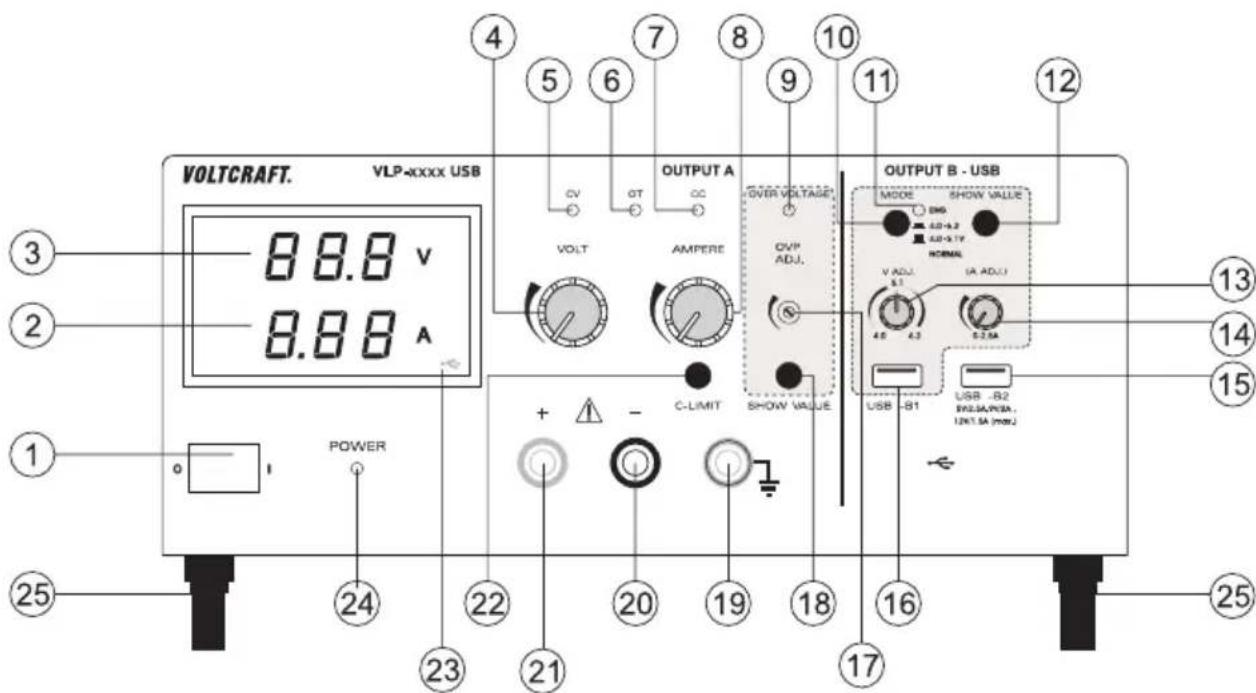 VOLTCRAFT VLP-2403 USB - Éléments de fonctionnement - 1
