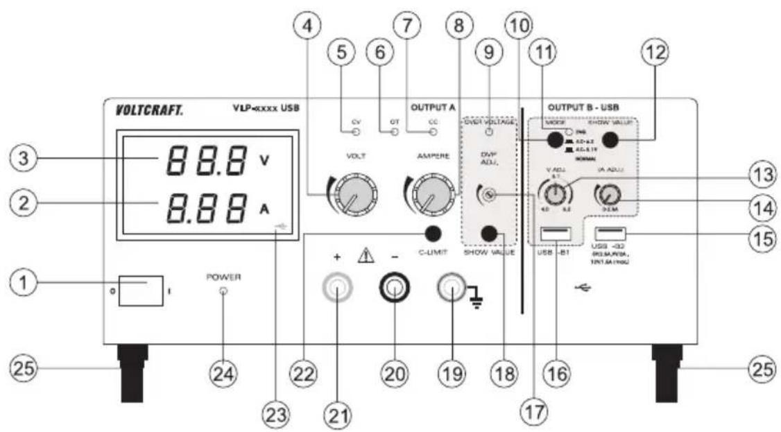 VOLTCRAFT VLP-2403 USB - Bedieningselementen - 1
