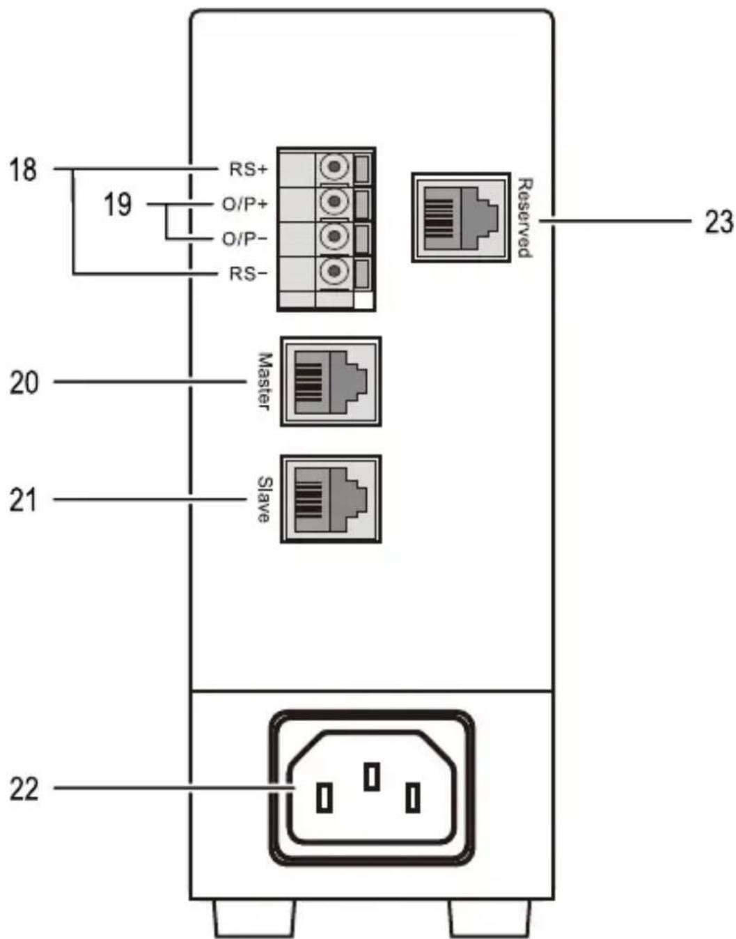 VOLTCRAFT LSP-1362 - Bedieningselementen - 3