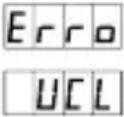 VOLTCRAFT LSP-1362 - Fouten opsporen en storingen verhelpen - 3