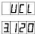 VOLTCRAFT LSP-1362 - Fouten opsporen en storingen verhelpen - 8