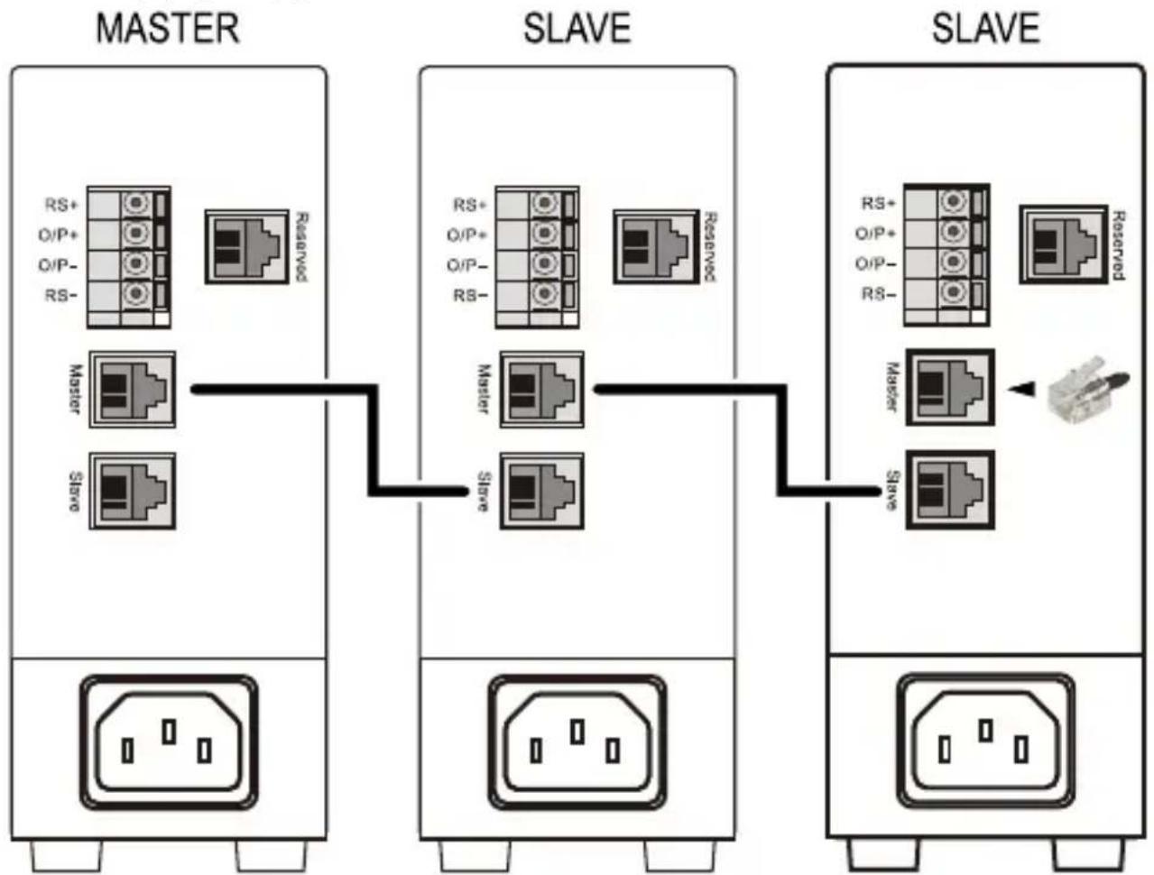 VOLTCRAFT LSP-1362 - b) Connecting devices - 3