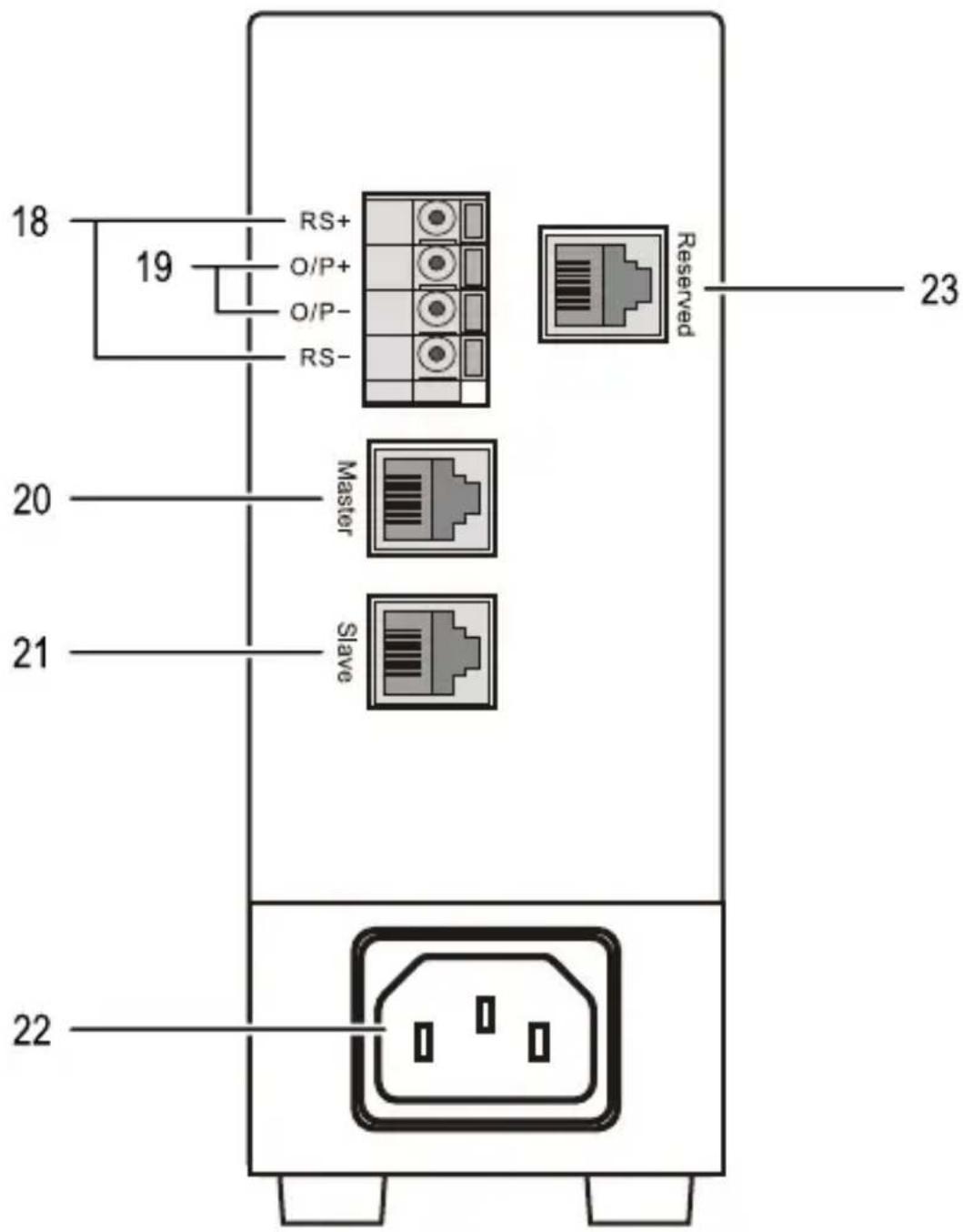 VOLTCRAFT LSP-1362 - Éléments de fonctionnement - 3
