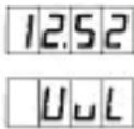 VOLTCRAFT LSP-1362 - Fouten opsporen en storingen verhelpen - 7