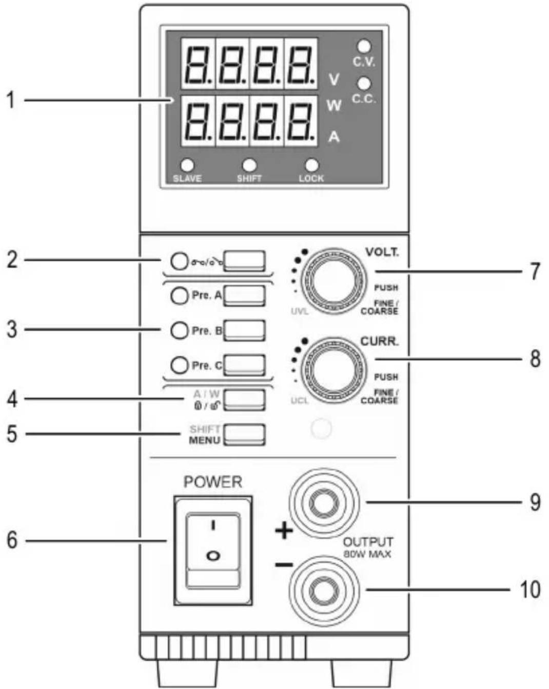 VOLTCRAFT LSP-1362 - Bedienelemente - 1